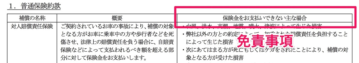 免責事項(お支払いできない場合).jpg 免責事項 お支払いできない場合